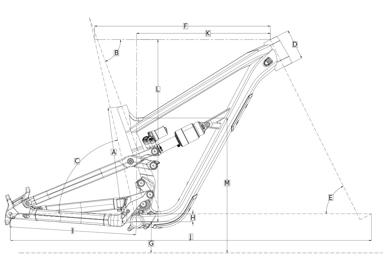 geometry img